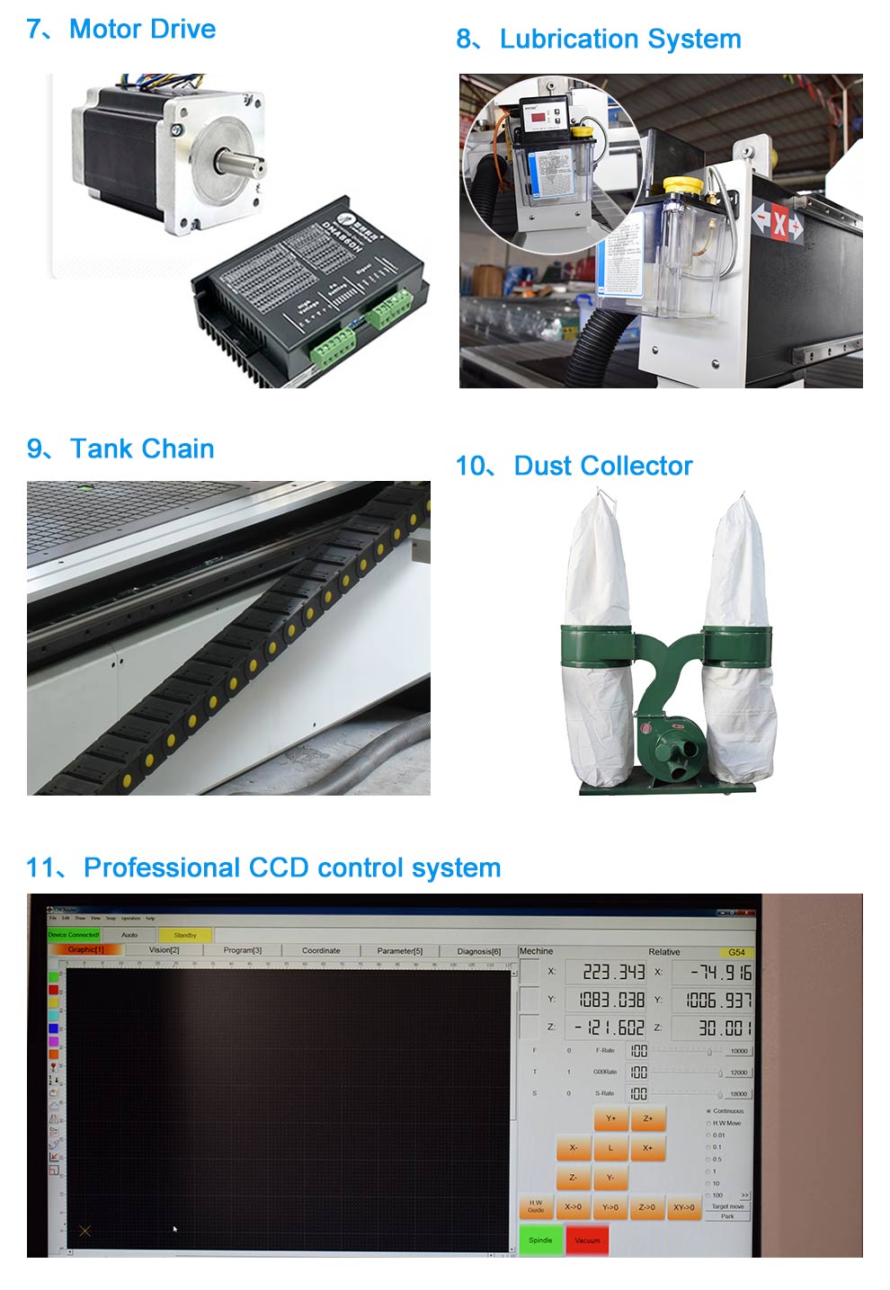 CCD Cnc Router Cutting Machine With Stepper Motor Driver