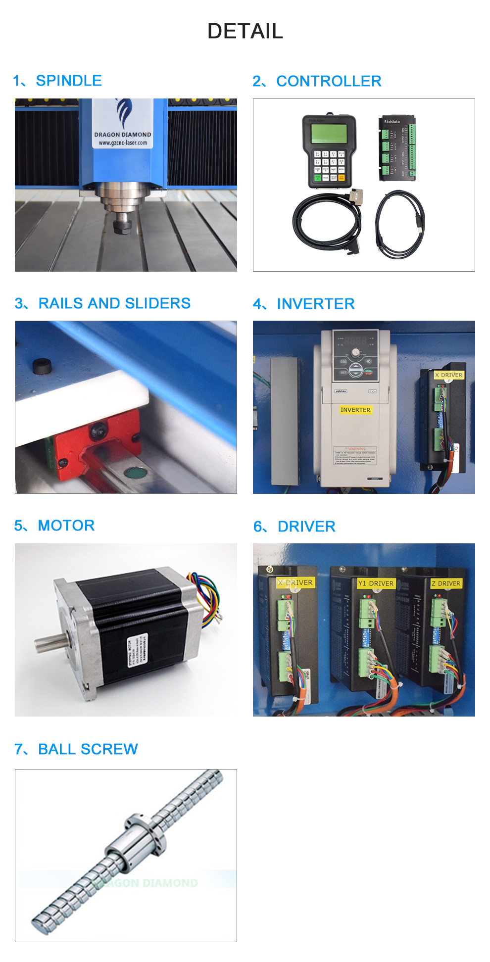 PVC Acrylic ABS CNC Engraving Machine With DSP