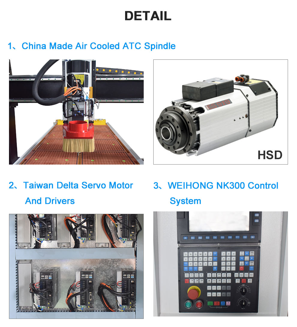 Furniture Industry 1325 ATC CNC Router Wood Carving Machine Woodworking Router For Sale